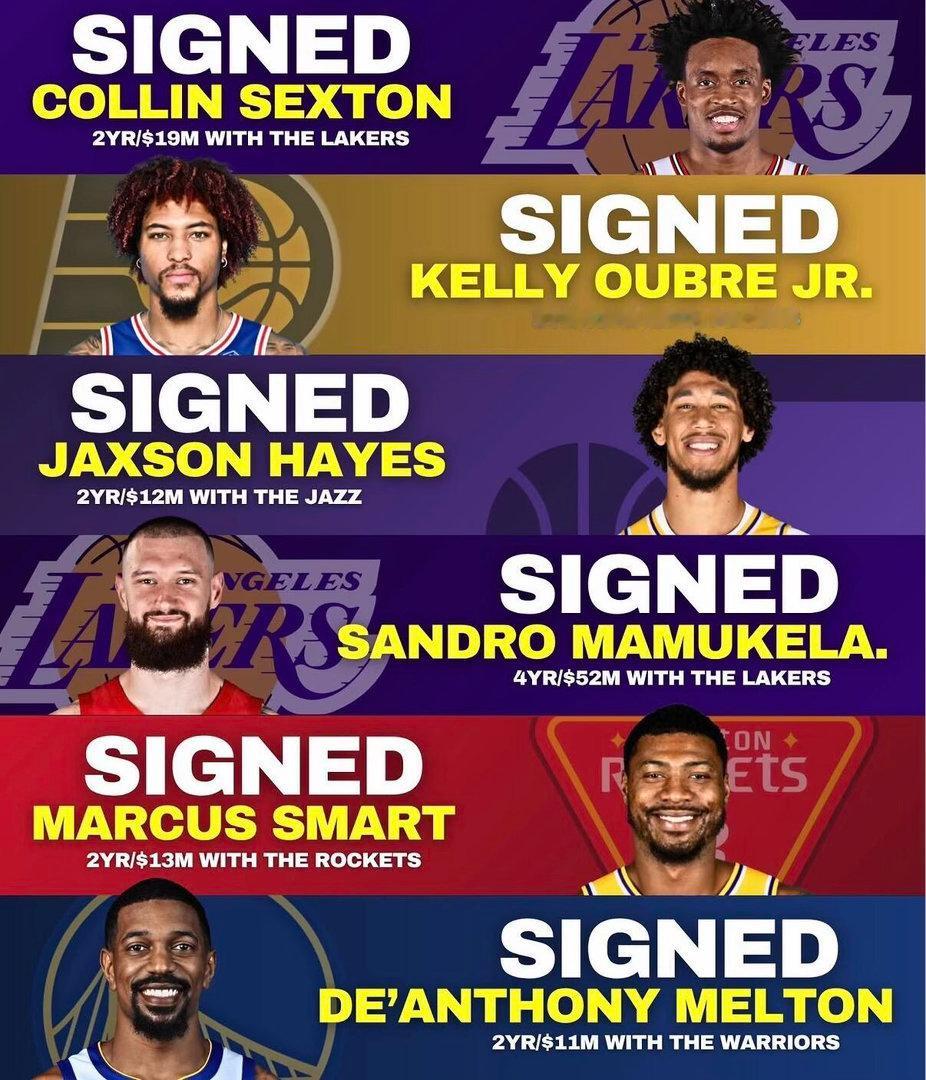 篮天下 NBA自由球员签约，哪个最物超所值？Images via clutch中