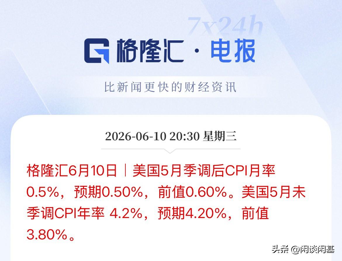 符合预期！环比增长0.5%，美国5月CPI同比冲上“4字头”至4.2%，核心CP
