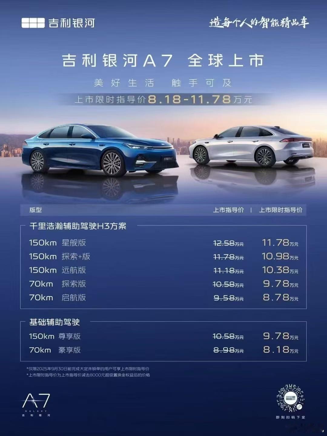 聊一下吉利银河A7的7个配置怎么选？首先，如果你对智驾辅助系统和纯电长续航没有刚