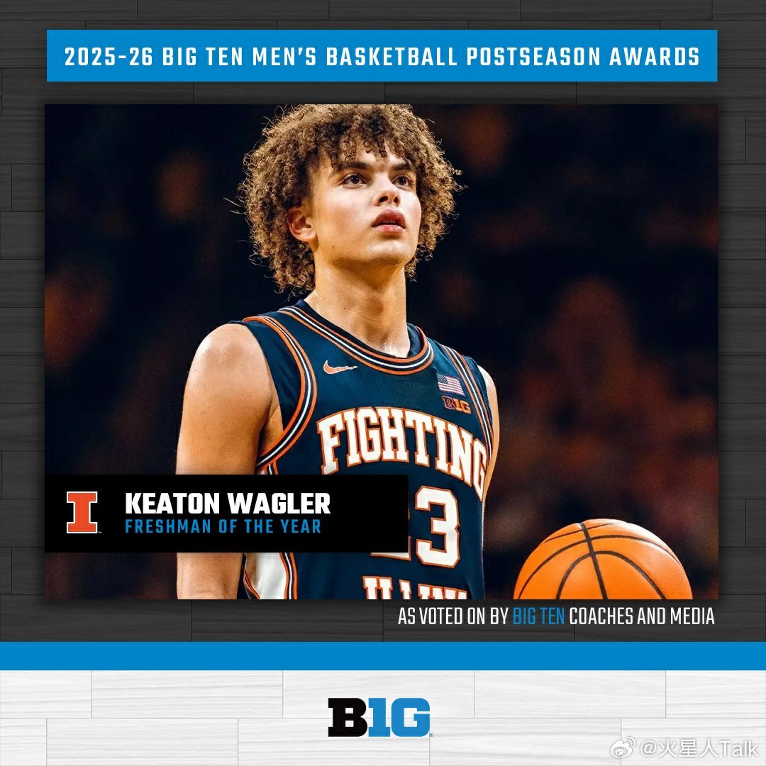 NCAA男篮 2025-2026赛季Big Ten联盟常规赛表现奖和最佳阵容。 