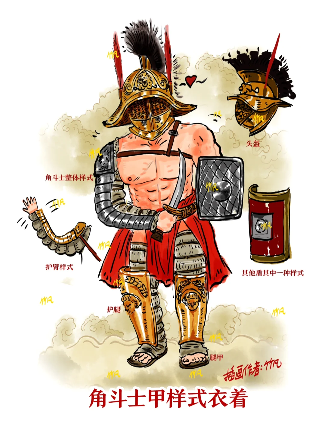 古罗马角斗士铠甲制式插画