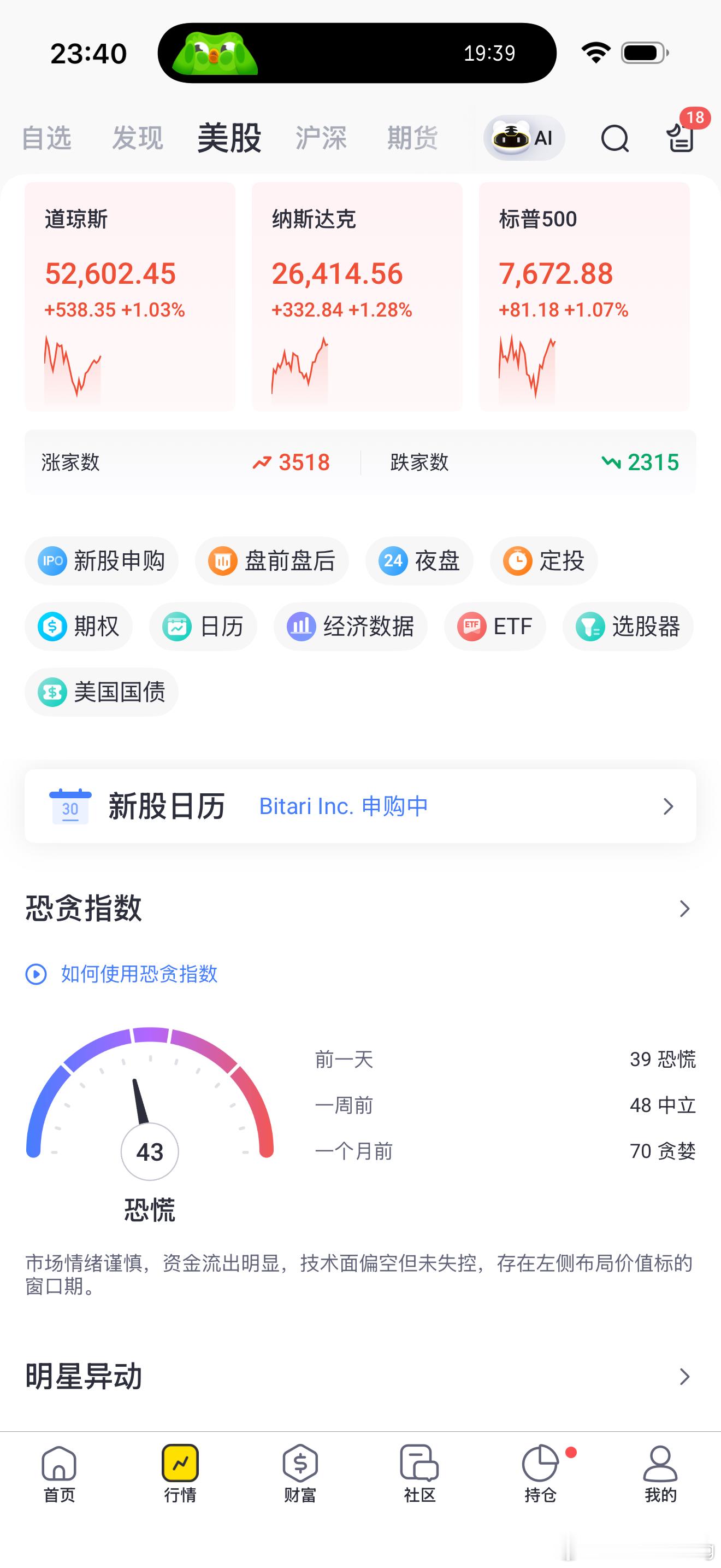 美国CPI公布后美股拉升现在国内小资金根本没办法合理合法买美股了要么ETF要么走