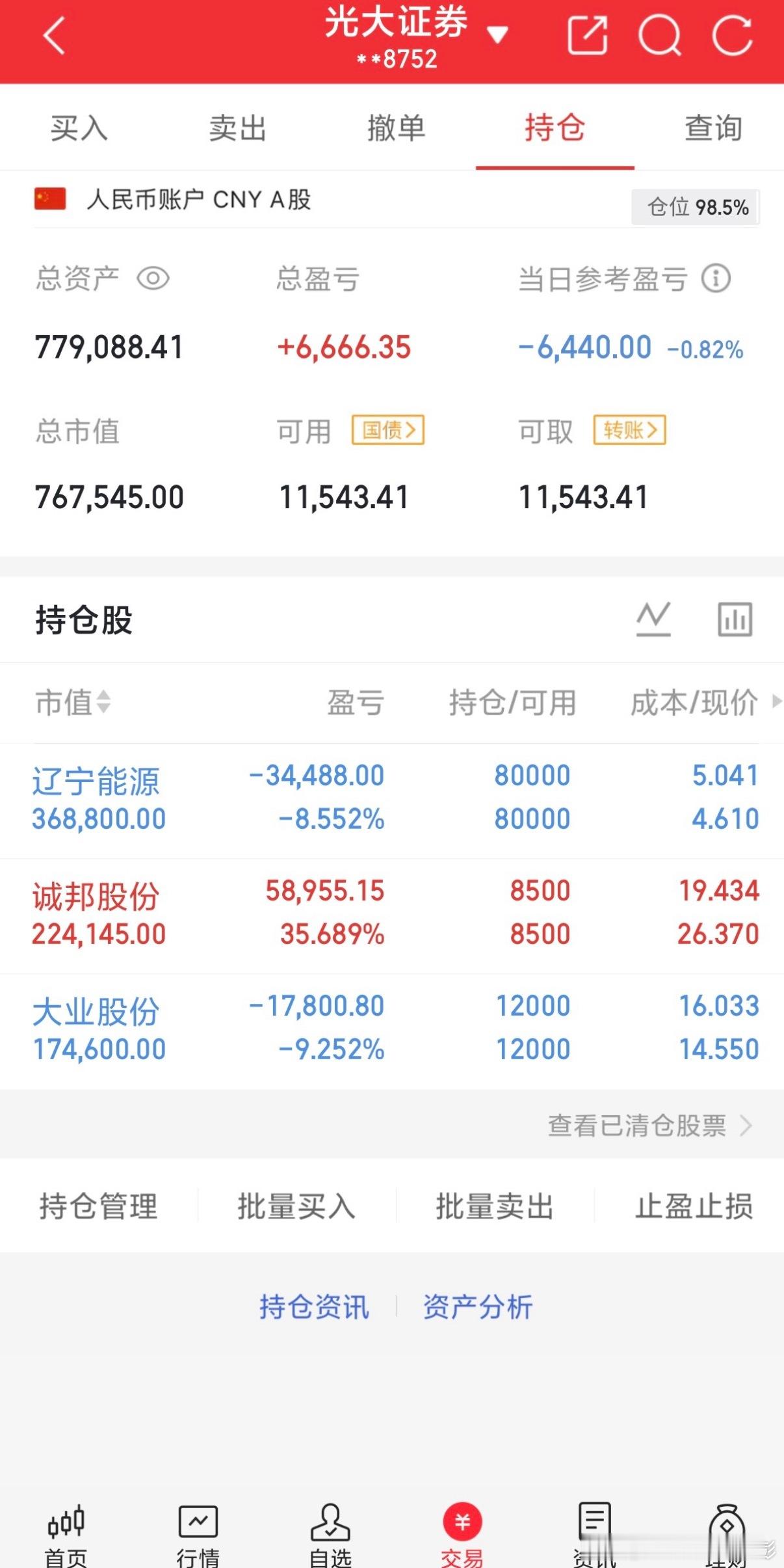 实战派老彭实操记录(4.14日开始，初始50，一年争取5倍以上，拒绝任何马后炮)