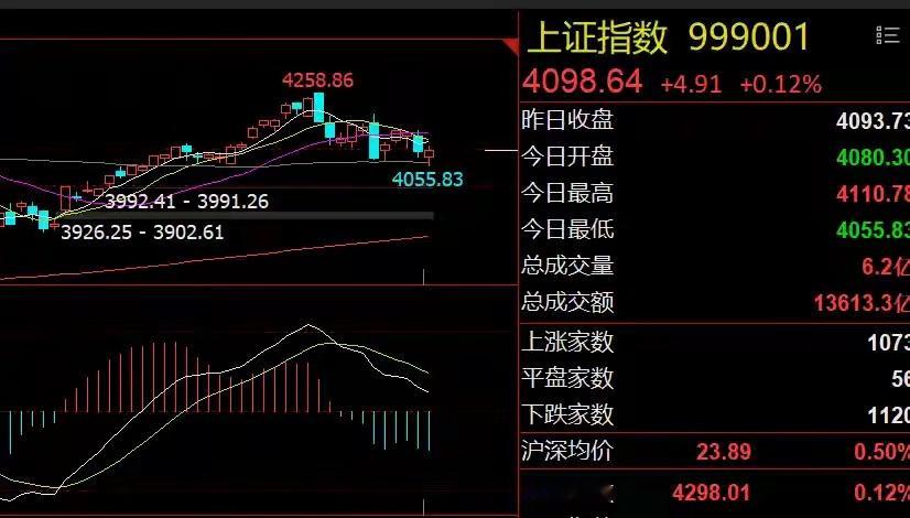 A股5月收官！防范科技股兑现风险隔夜市场回顾1、美股光通信板块普跌：隔夜美股三大