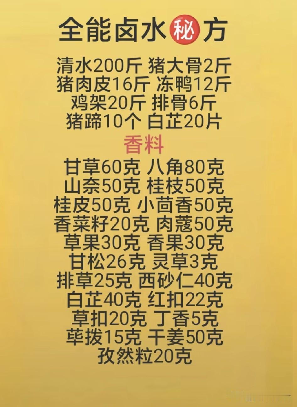 家常卤味配方怎么做?  在家轻松做卤味，经典配方大揭秘！
你是否也有过这样的经历