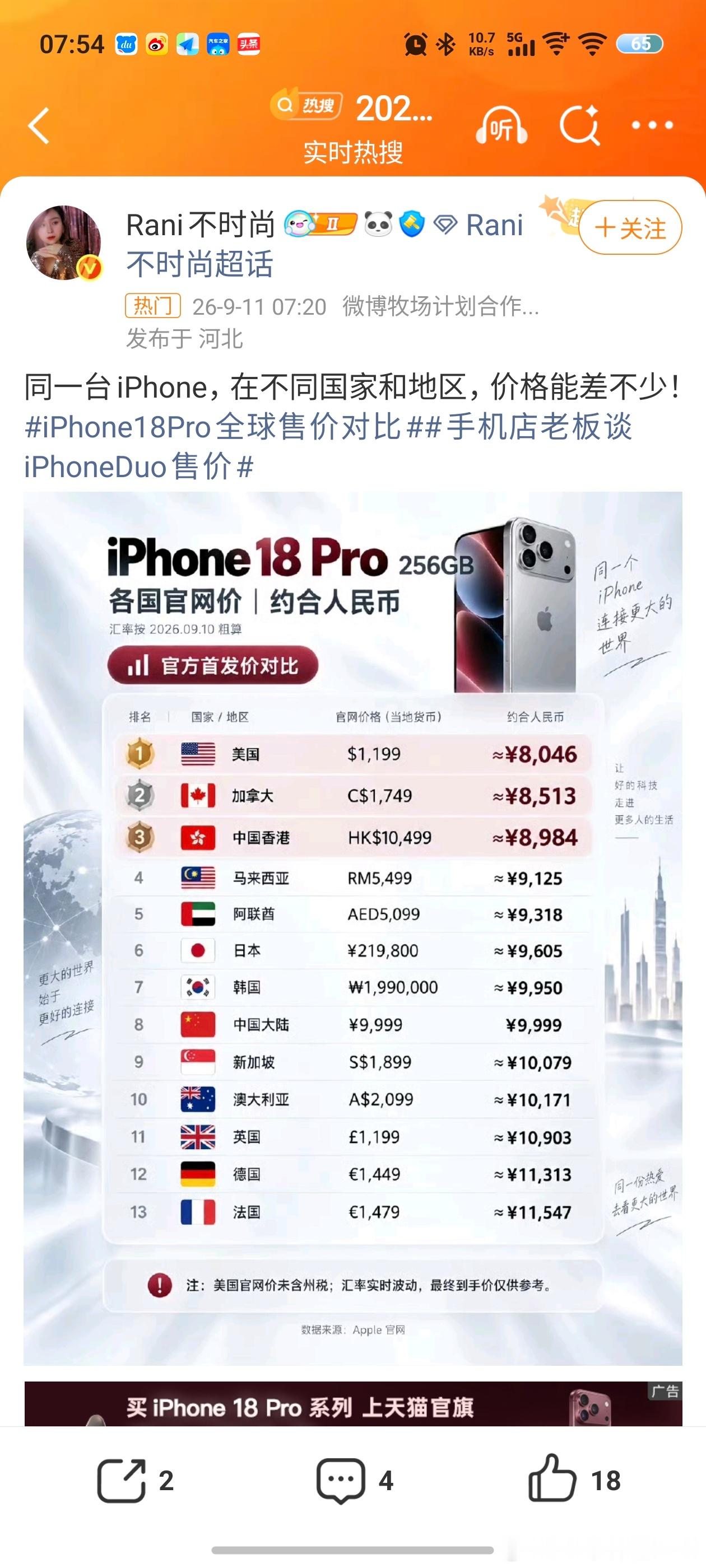 LH手机科技爱好者[超话] 看了一圈，就是美版最便宜，起售价约合人民币8000多