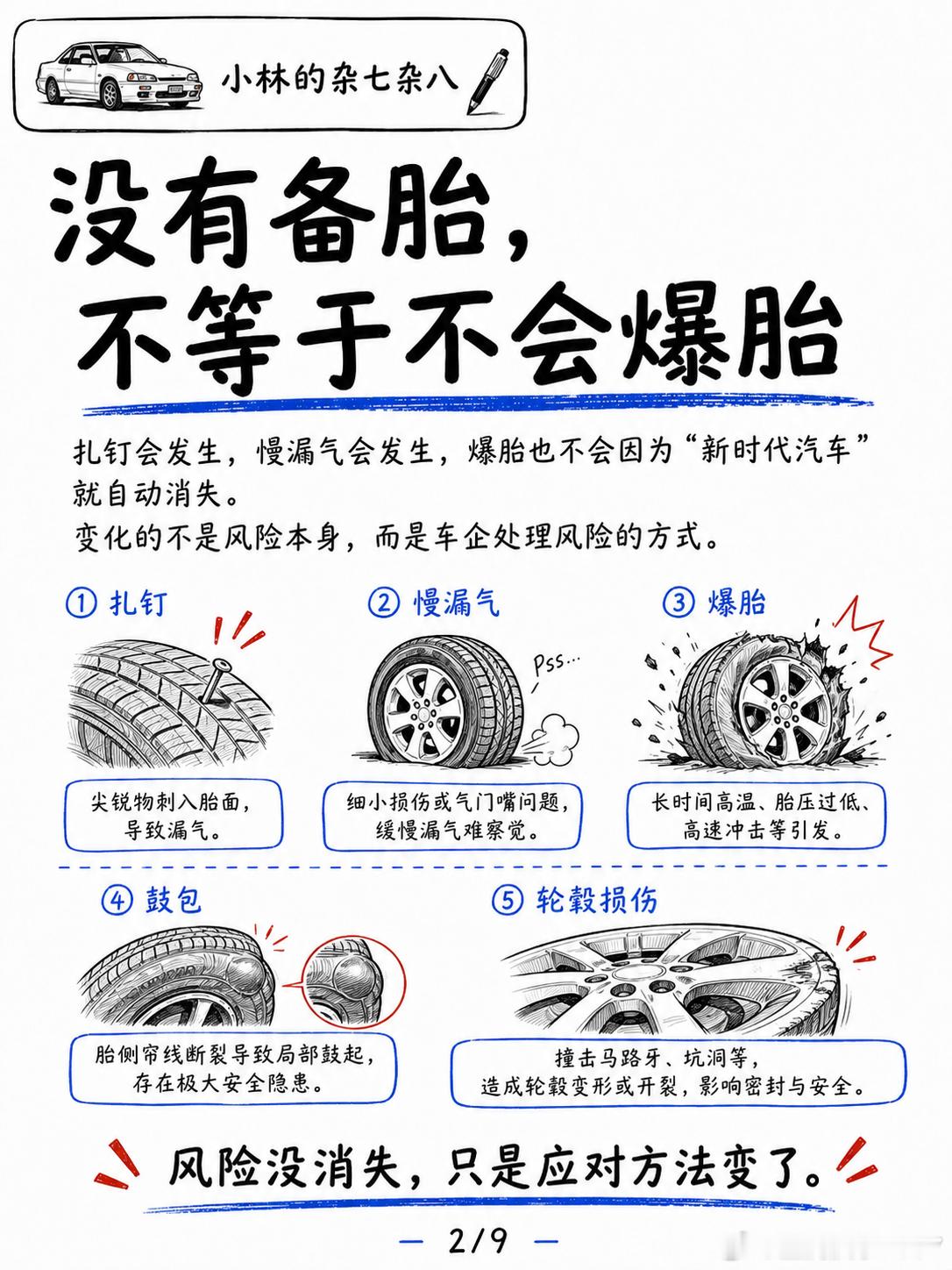 现在的车为什么没有备胎了超级车主 现在的车，为什么没有备胎了？轮胎该爆还是会爆的