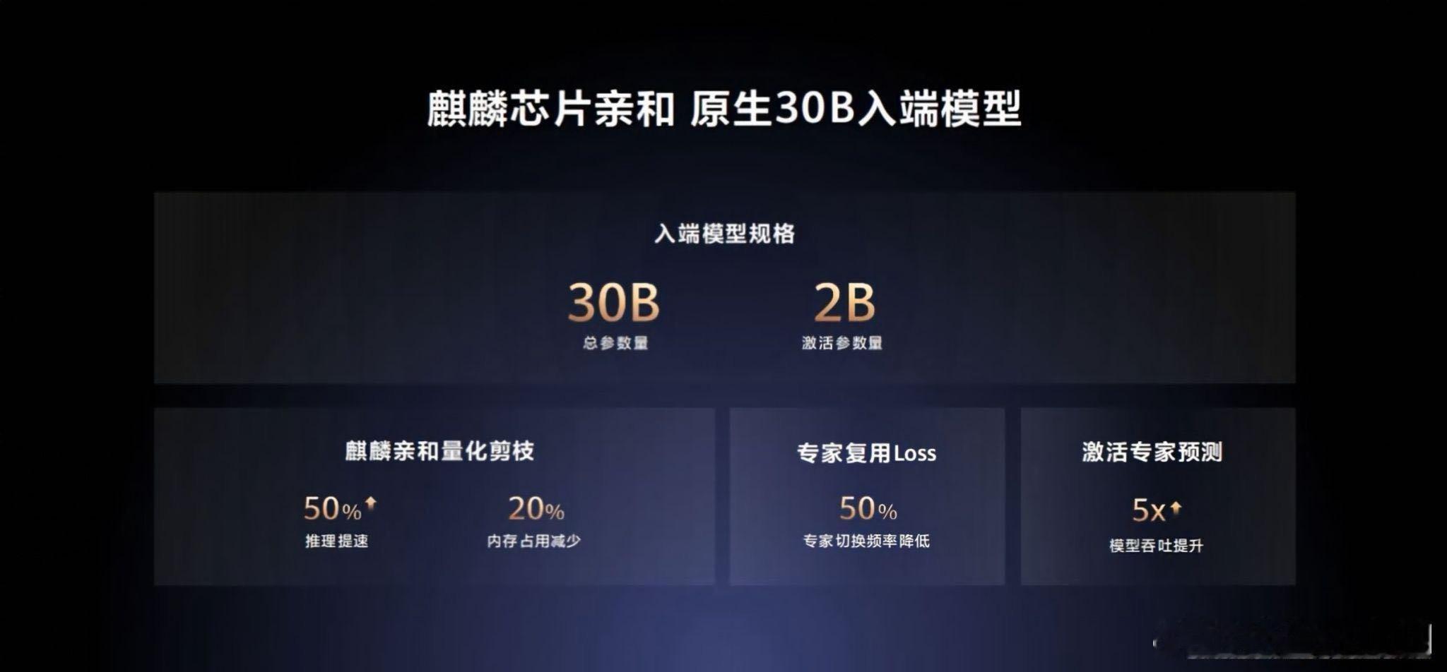 鸿蒙7正式版即将发布半个互联网圈都在祝贺鸿蒙7 从早期观望到现在日常离不开，鸿蒙