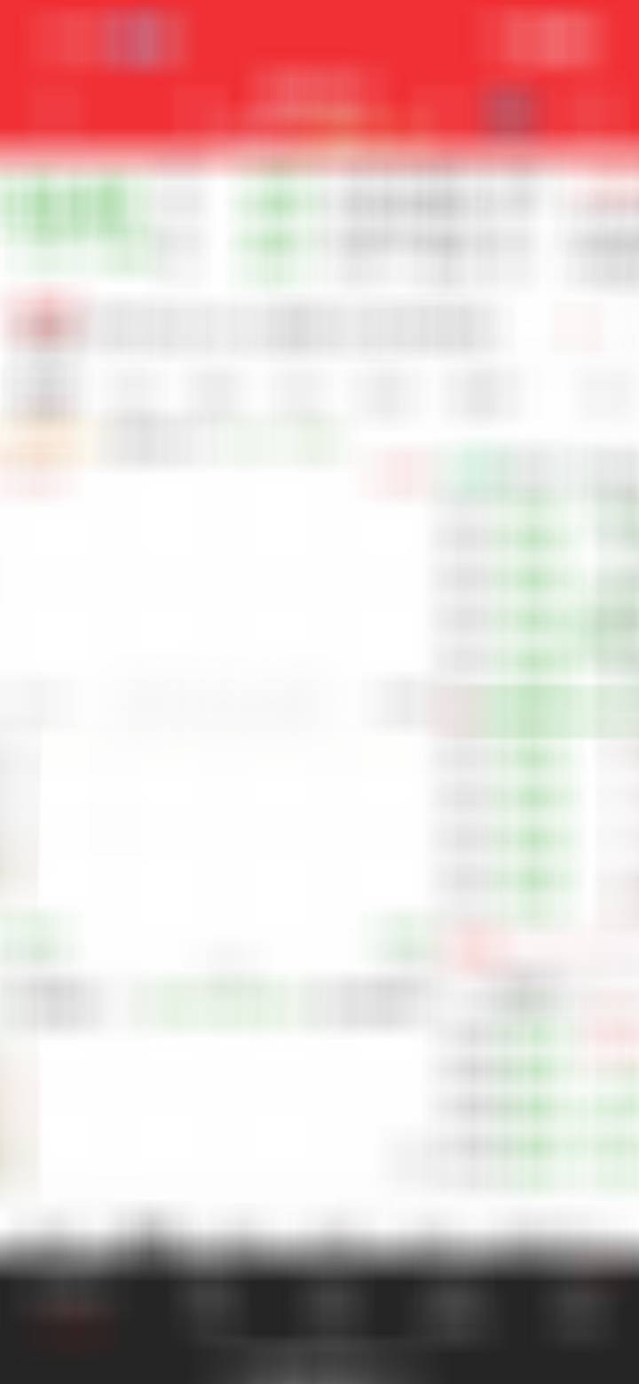 11个点利润。走了。 