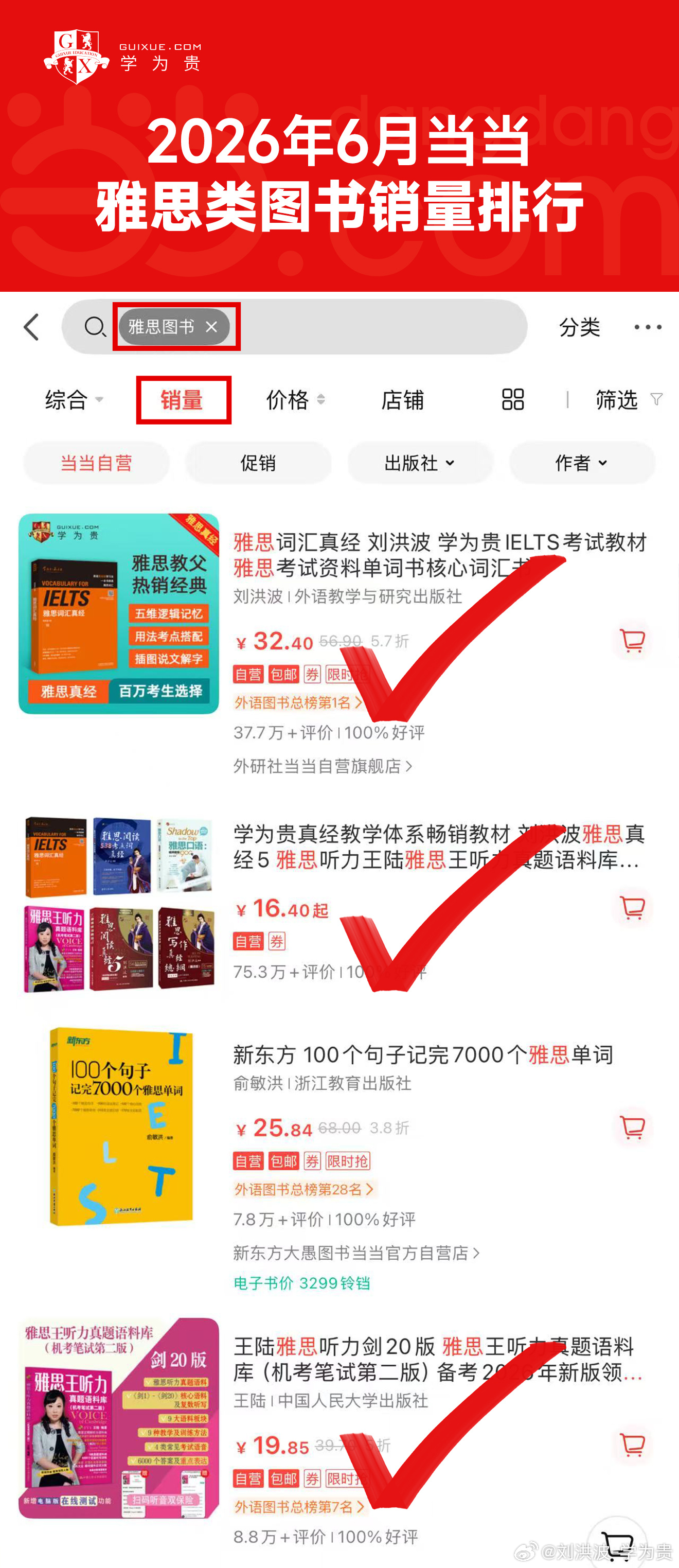 学为贵雅思图书销量霸榜当当、淘宝、京东三大平台！销量来自口碑，口碑来自高分！雅思