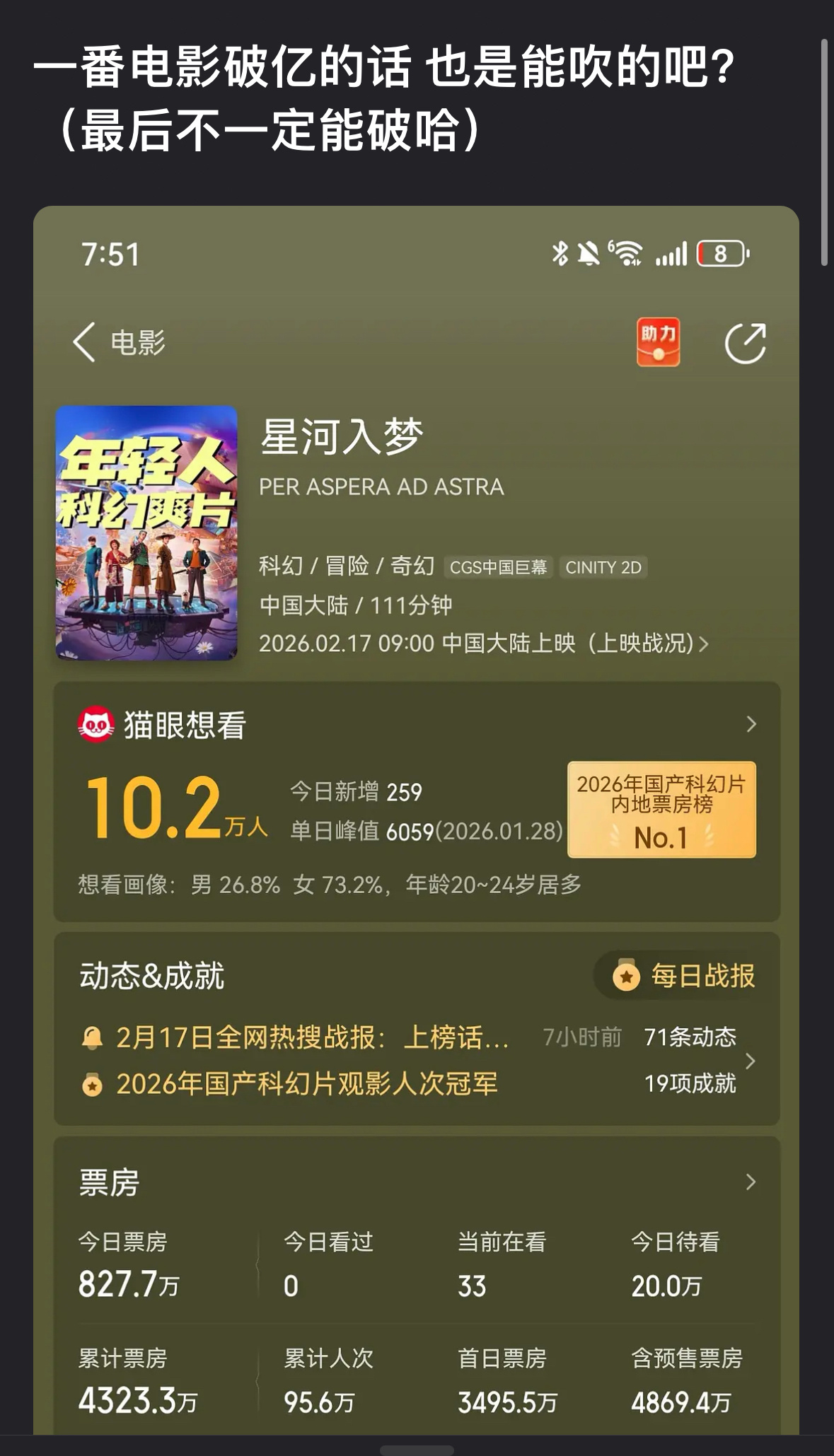 春节档电影不破亿啥水平？春节档的入场费能够吗