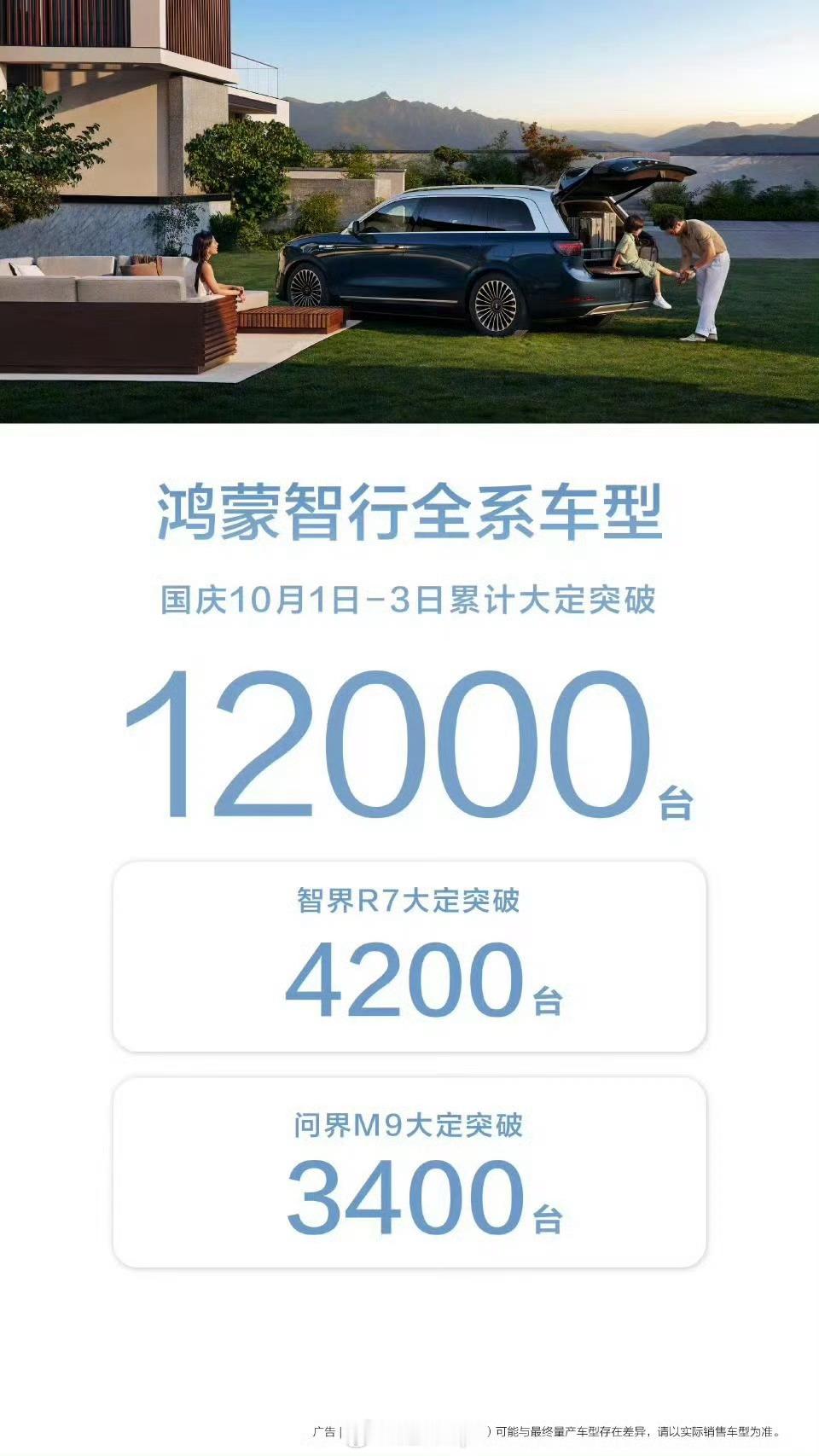 鸿蒙智行全系车型10月1日-3日累计大定突破12000台，这是杀疯了！ 我订的智