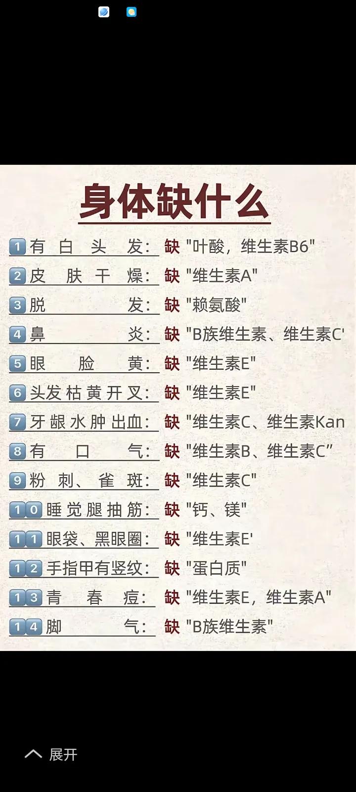 全国人民百姓看看，要身体健康缺的是什么？