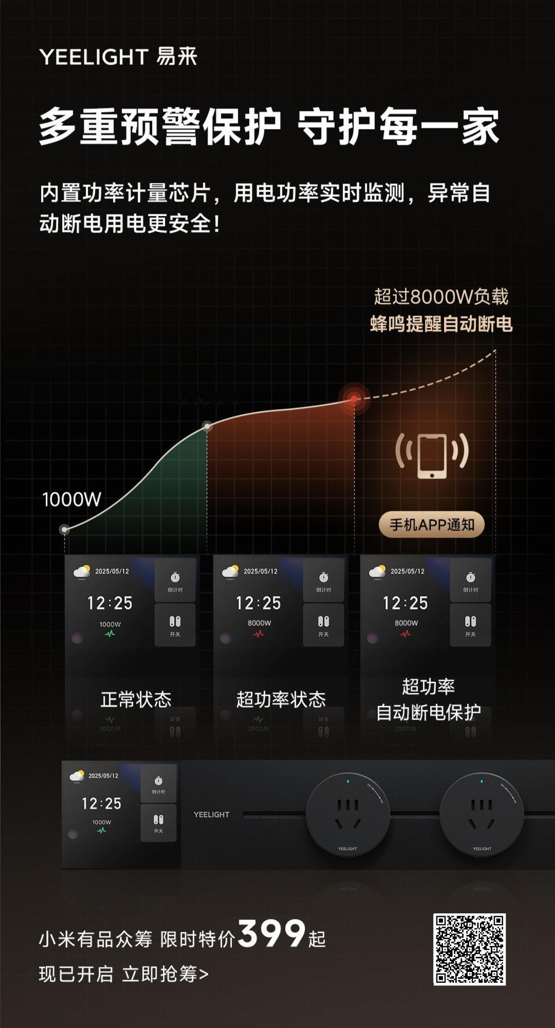 damn，我就说装修装早了嘛，小米有品又众筹些什么玩意 ​​​