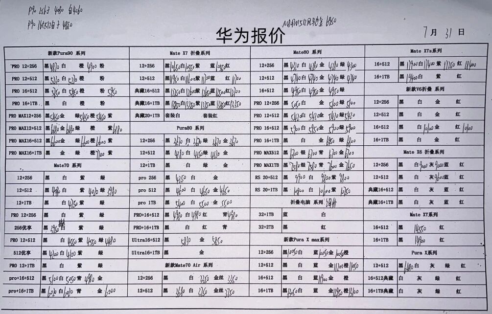 最新华为手机系列价格更新，依然坚挺中。华为手机