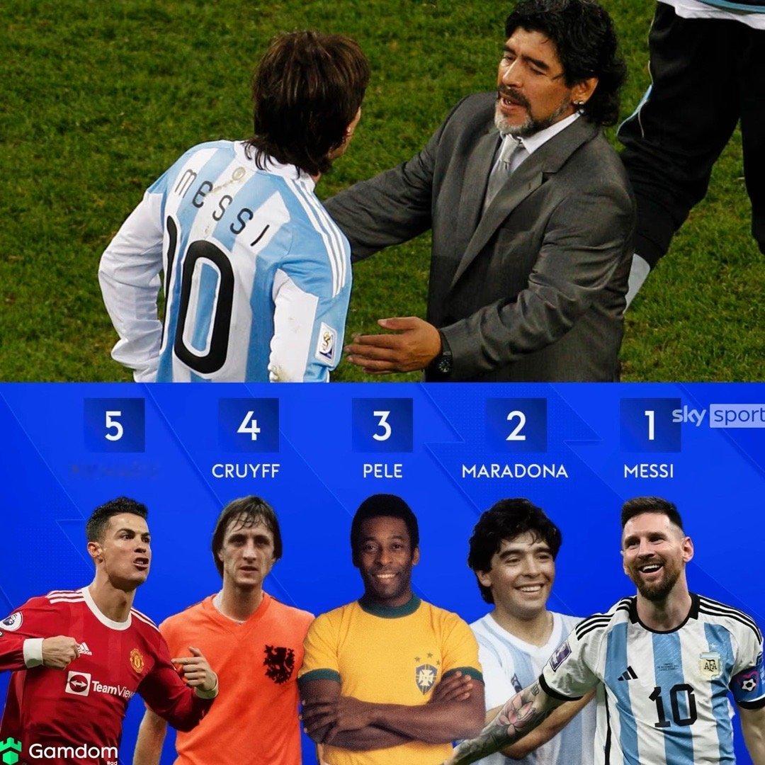 🐐 《天空体育》评选的史上最佳球员前五名：1. 梅西 🇦🇷2. 马拉多纳 