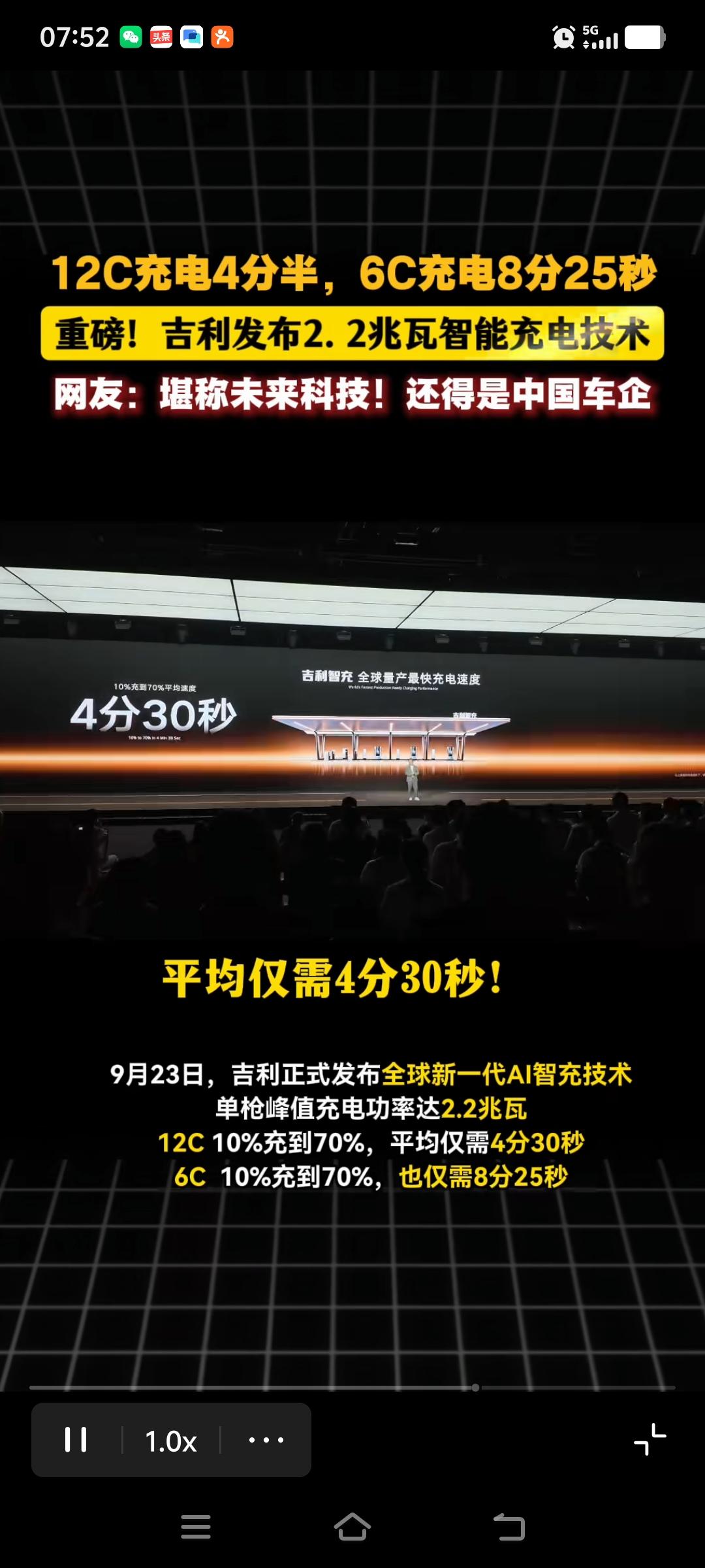 12C充电4分30秒，6C充电8分25秒。
吉利重磅发布2.2兆瓦智能充电技术！