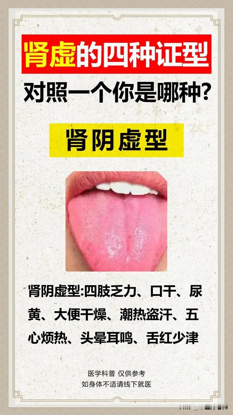 肾虚的4种证型，对照你是哪一种？#肾虚##健康#