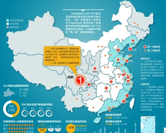 2025新一线城市官宣 2025年5月28日，《2025新一线城市魅力排行榜》正