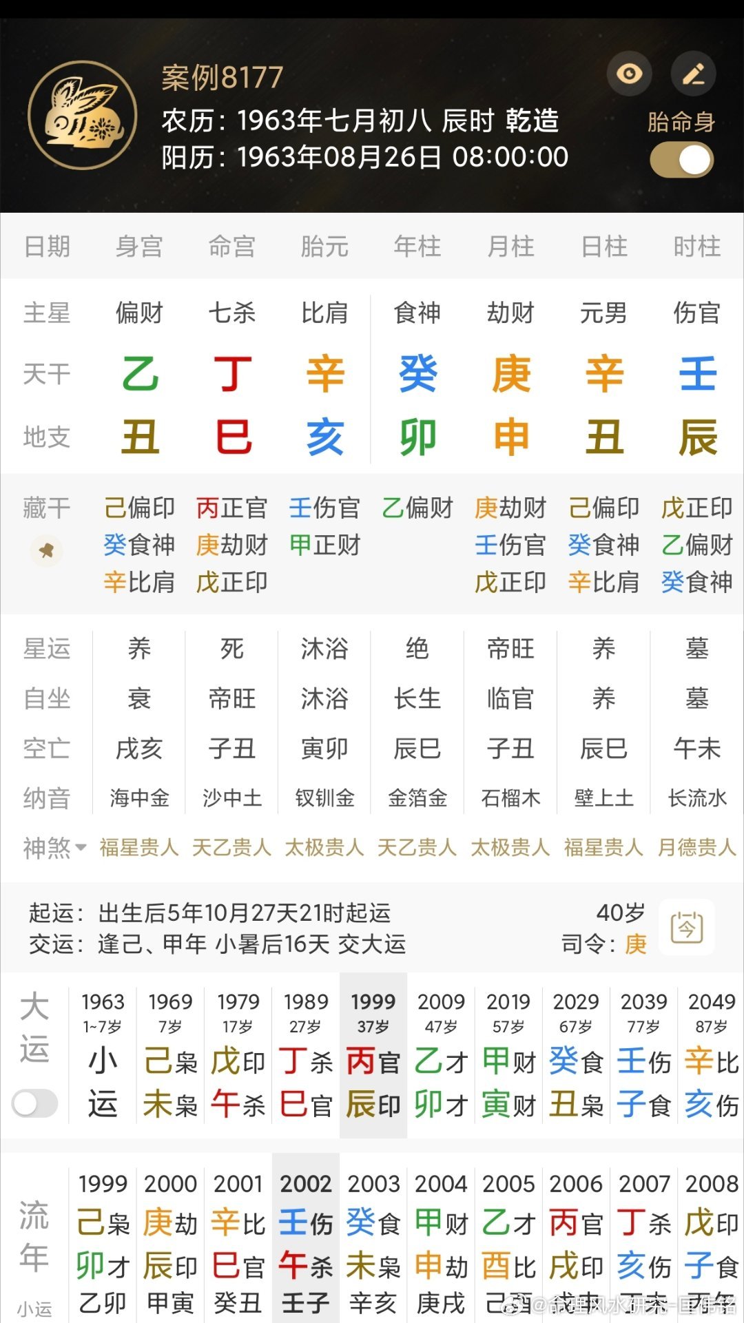有不少人说这是 刘欢 八字。今早起床看了下刘欢生平分析了下八字后，感觉不对。首先