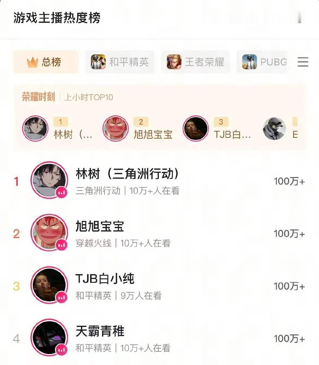 11月先接芒果事业运11月接芒果事业运 大接特接 ​​​