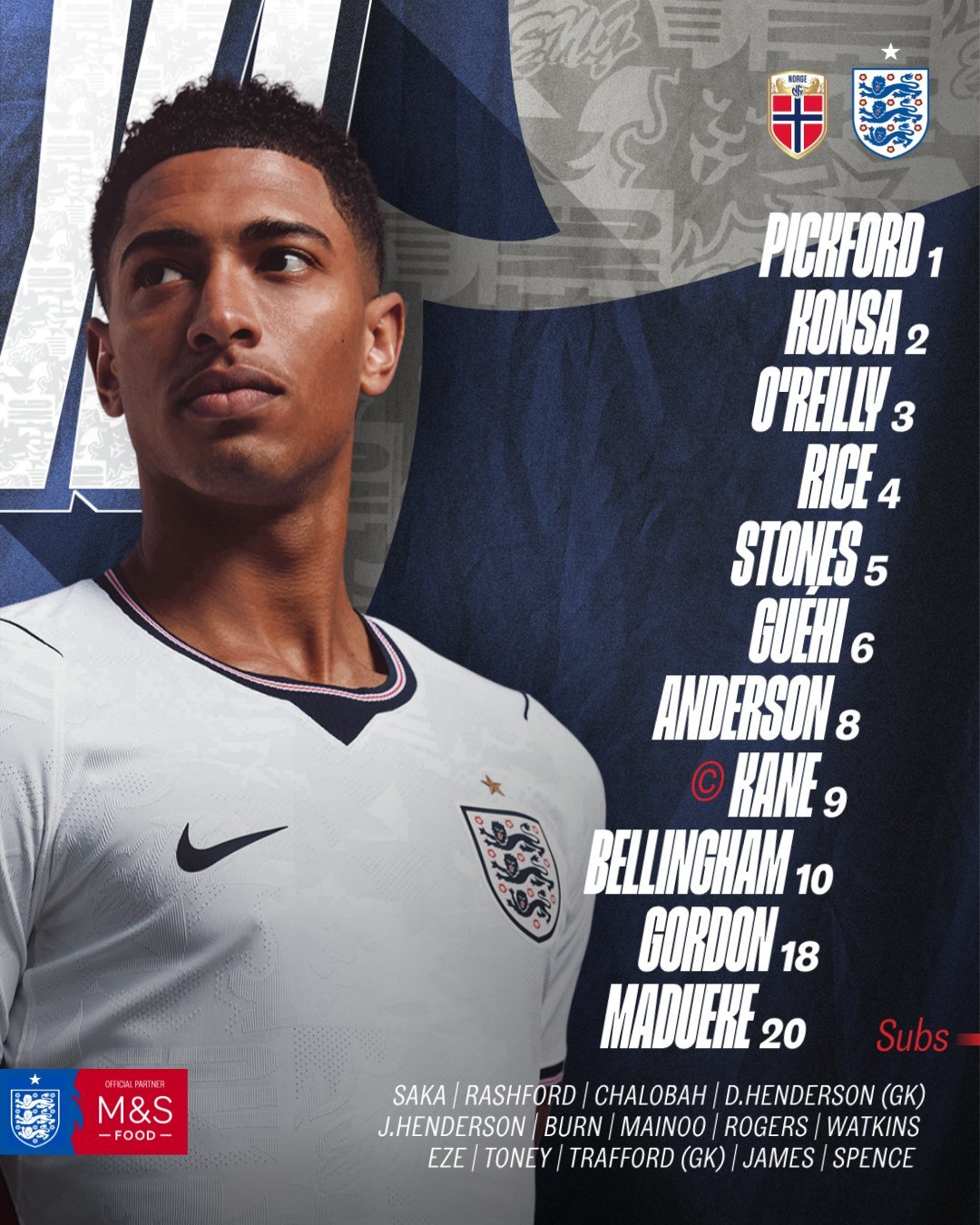 【首发阵容】 世界杯 1/4决赛：⚔️  挪威🇳🇴 vs 英格兰🏴󠁧󠁢