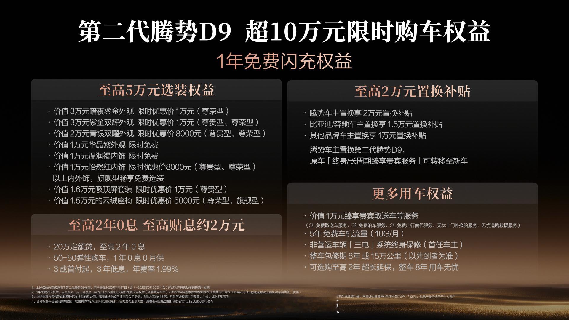 连续三年拿下国内MPV年度销量冠军，更是全球首款最快突破30万辆交付的新能源 M