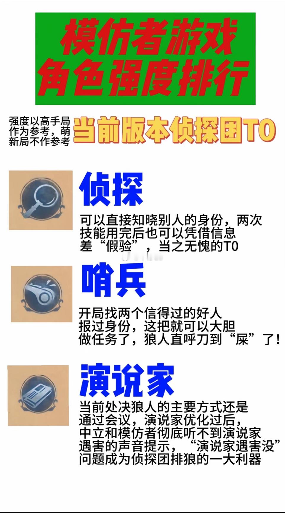 某音刷到一个模仿者角色强度排行不知道大家认不认可呢🌚 ​​​