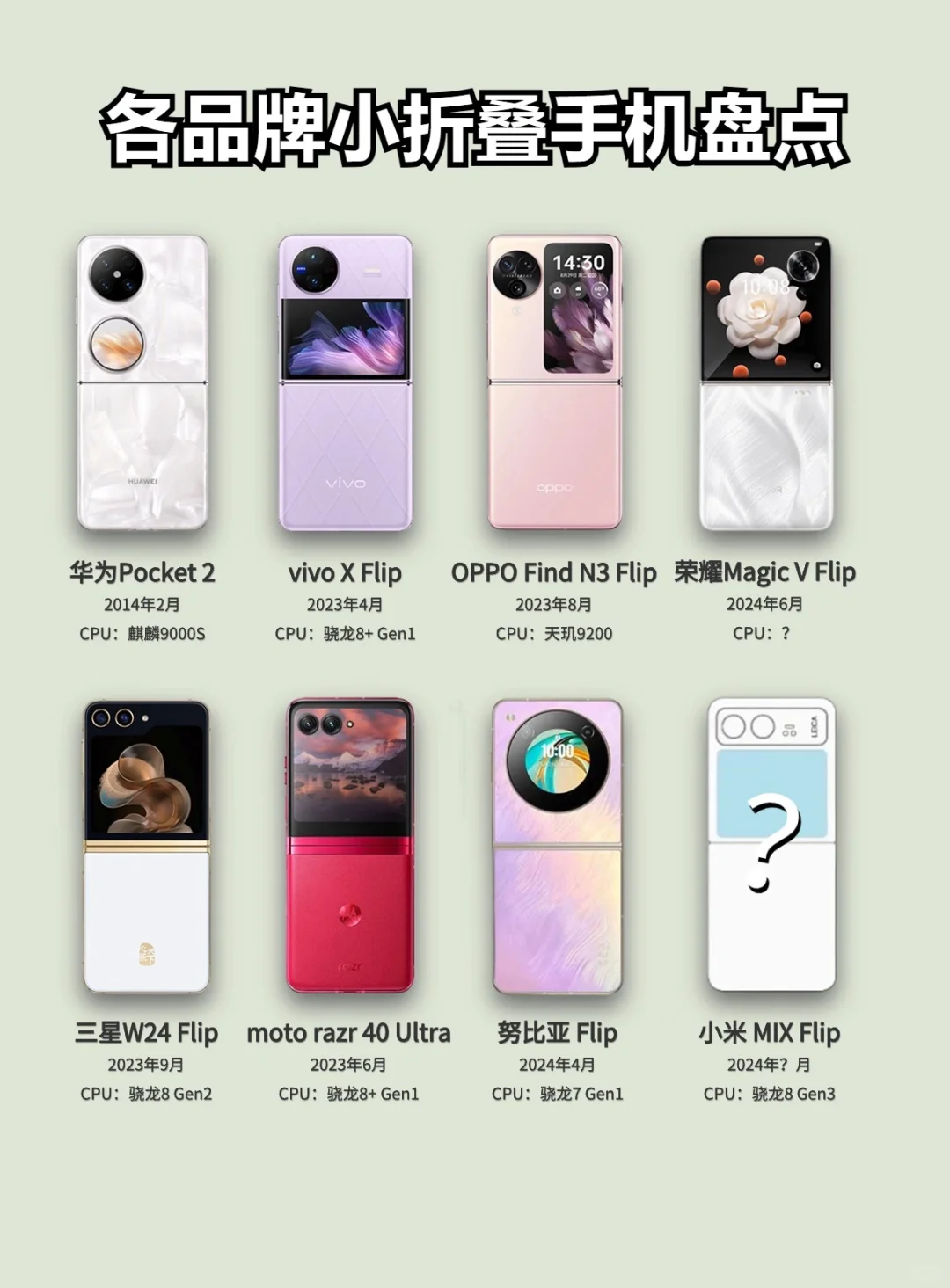 各品牌小折叠手机盘点