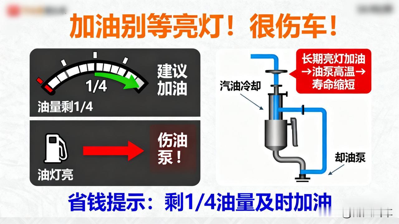 加油别等亮灯！很伤车！

油泵是靠汽油来冷却的，经常等油灯亮了才去加油，油泵长期