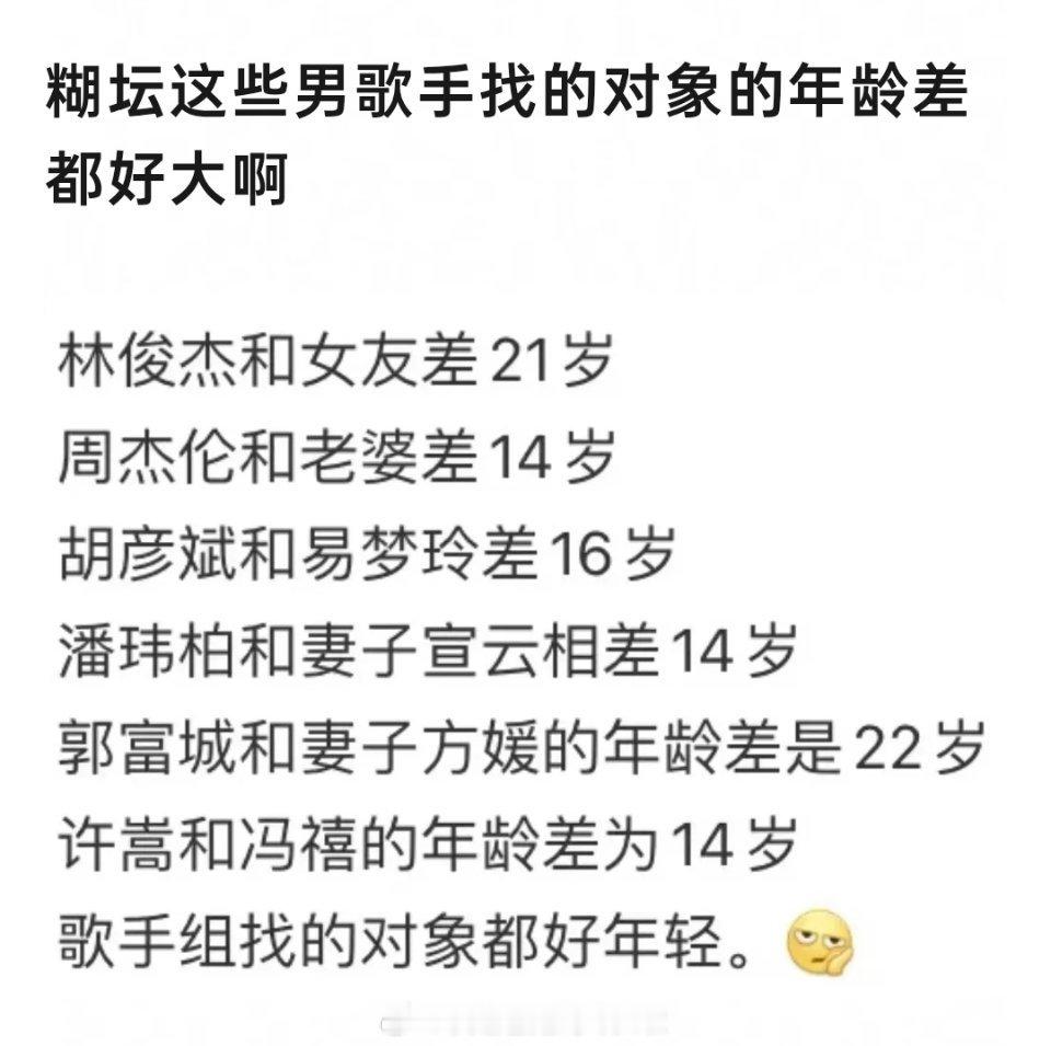 许嵩、林俊杰、周杰伦、潘玮柏、胡彦斌。。。男歌手都喜欢找小娇妻其实我觉得除非是一