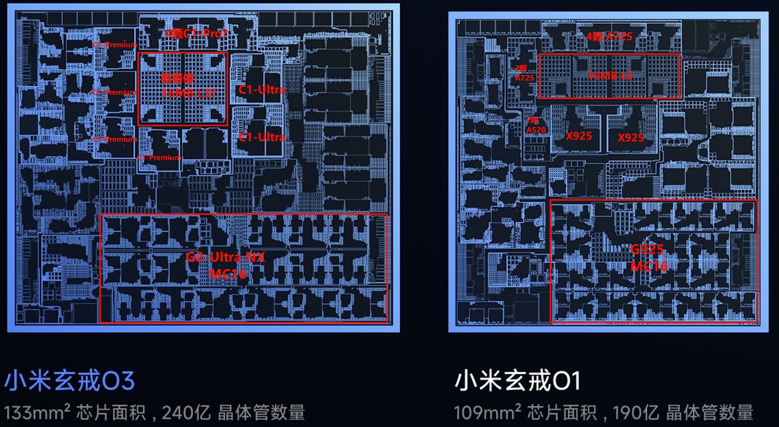 如果官方的高清PPT没乱画，玄戒O3这GPU首发的G2-Ultra NX，架构提