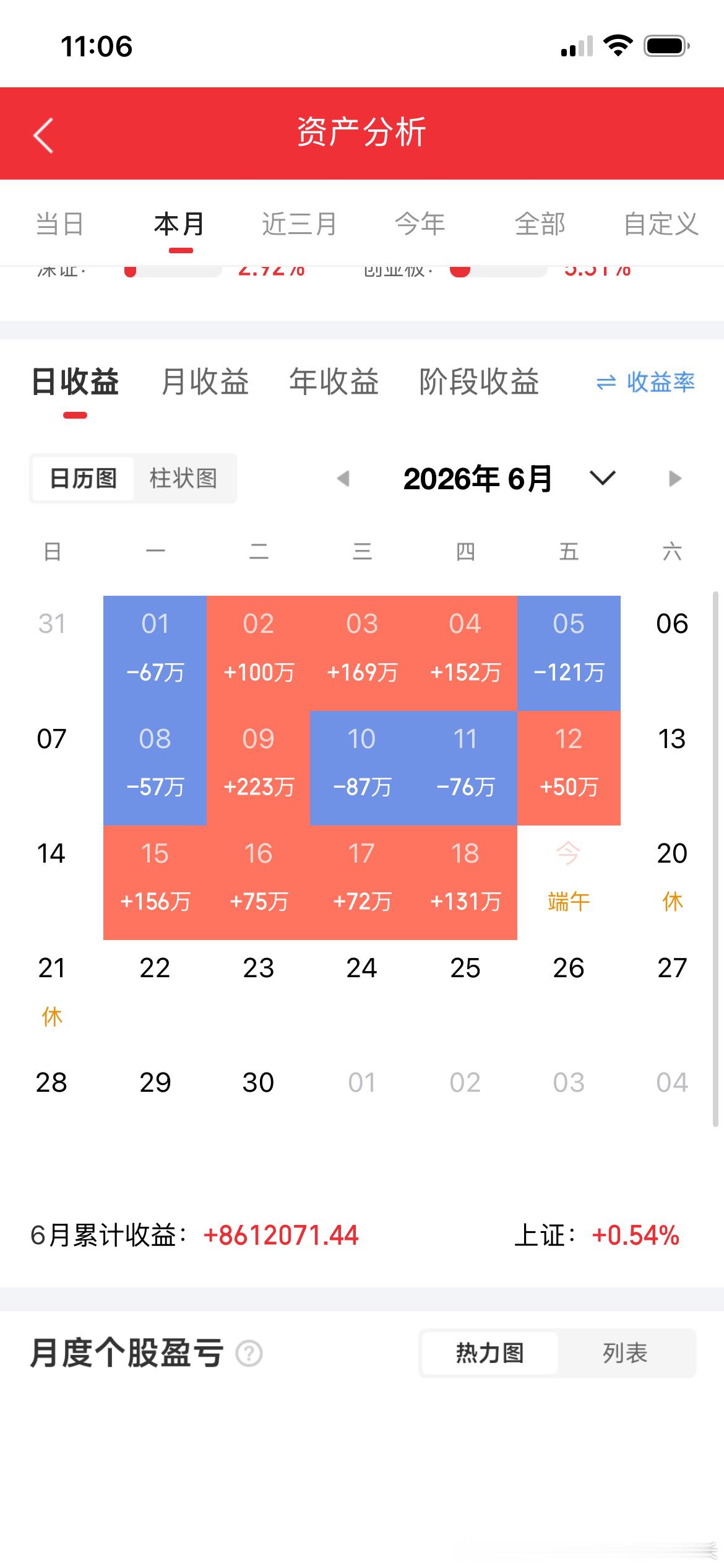 今日主力净流入前20名1.工业富联.601138：+45.68亿2.中际旭创.3