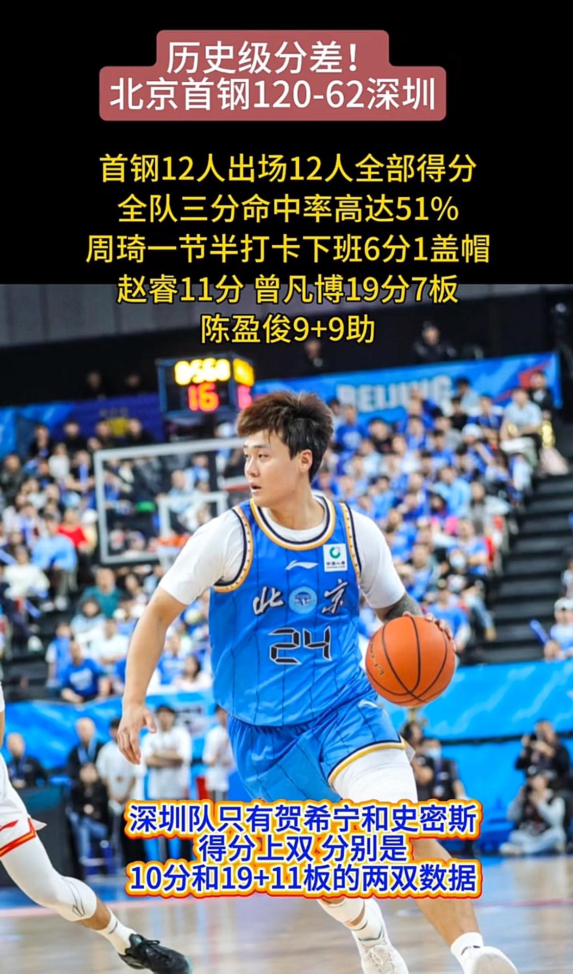 北京58分主场大胜深圳，说实话这个比分我一点都不奇怪，但真的后悔没有去现场观战，
