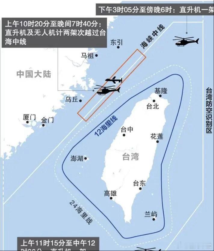 台湾彻底慌了！解放军这次的动作，不是普通巡航，也不是常规威慑，而是直接把刀尖顶在