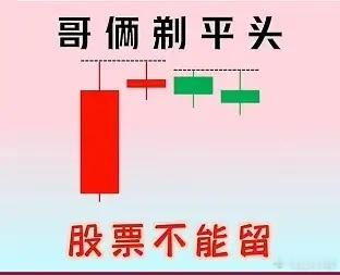 遇到这些K线形态，溜之大吉哥俩剃平头顶部黑三兵一阴吃三阳 ​​​