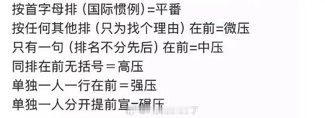 现在暂行的番位排序是不是这样的？真平番就是按首字母排序。🤔 ​​​