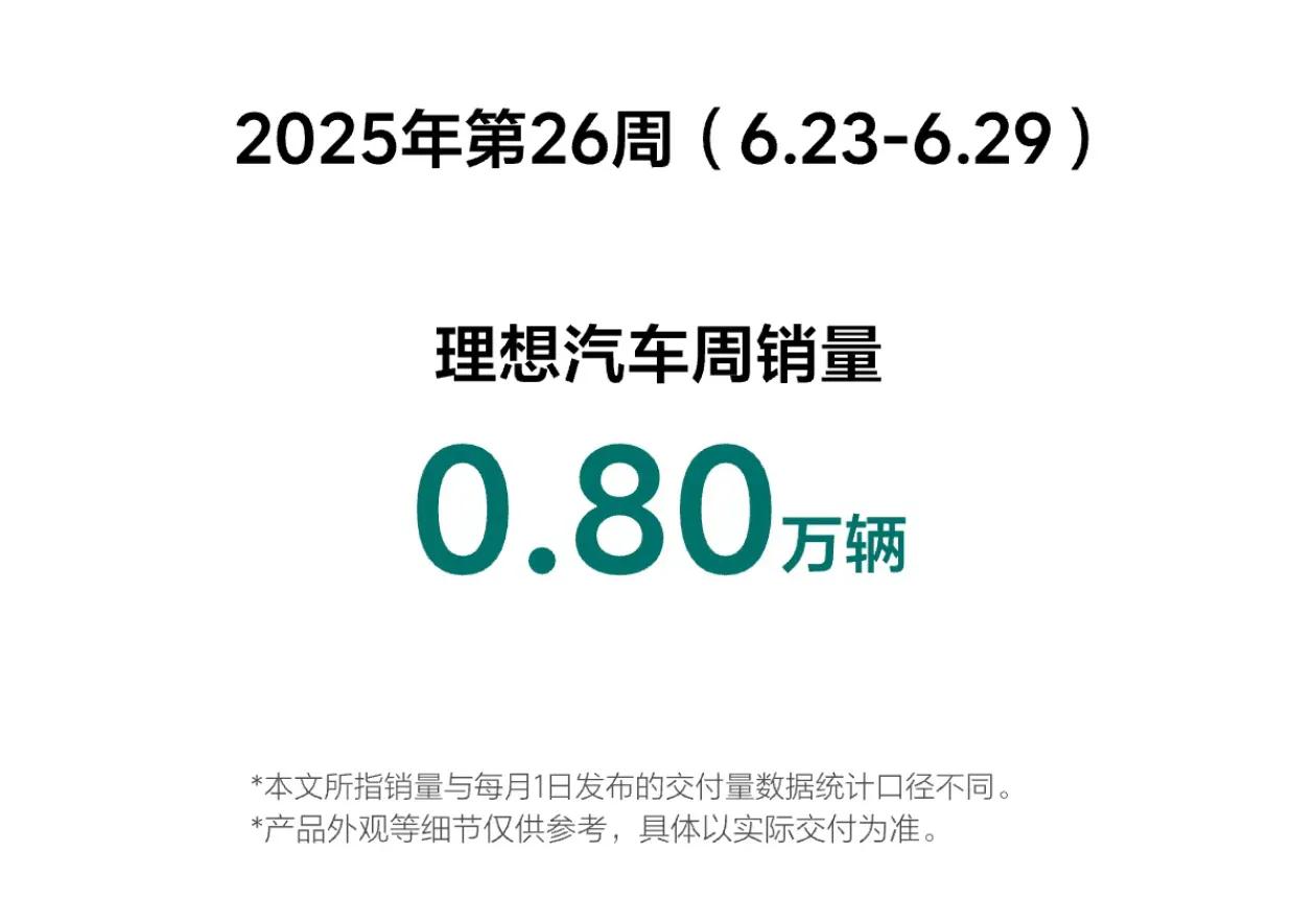 理想不太地道啊，销量高的时候把友商的销量都列出来衬托自己，销量不太高的时候只说自