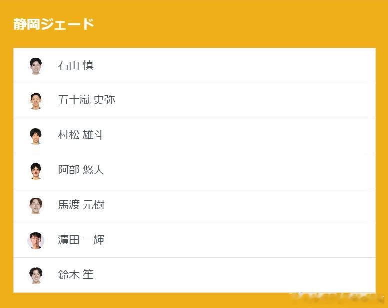 日本乒乓球t联赛张本智和 260827 张本智和报名周日与静冈的比赛。8月30日