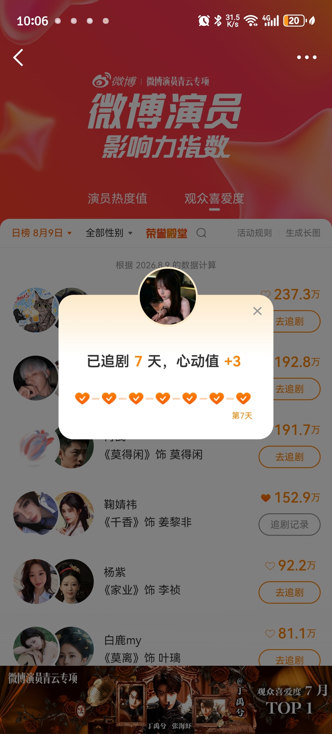 2026.8.9 📚🍊鞠婧祎鞠婧祎万花世界  专栏 · 小老鼠专属吱吱库