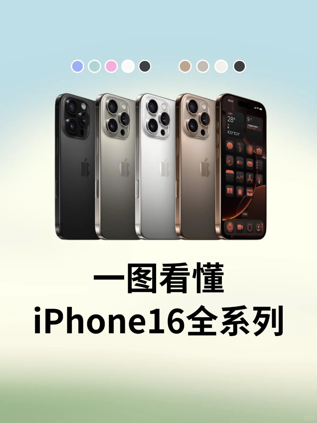 iPhone16全系列参数对比！不嘻嘻🥹