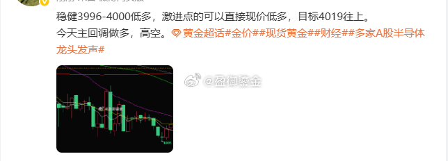 激进派小赚可走[耶]黄金[超话]金价现货黄金财经﻿多家A股半导体龙头发声 ​​​