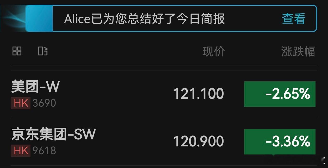 发现美团京东两家打了三个月，股价依然一模一样。 ​​​