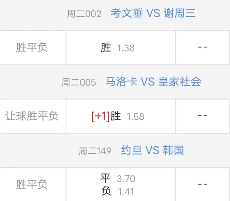 今晚压力很大啊，马洛卡似乎很热衷于杯赛，或许值得信任！