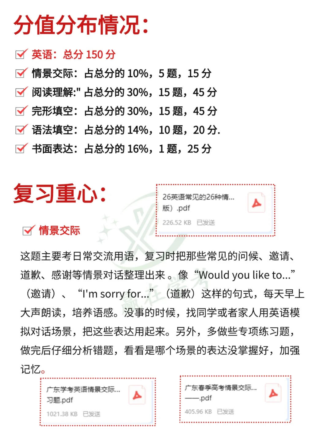 26学考英语120以下直接这么做❗