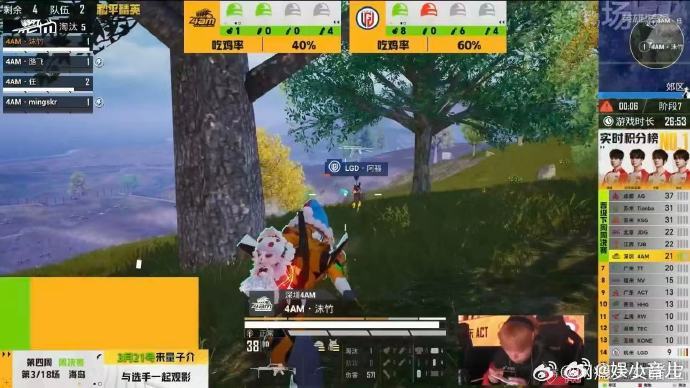 TEC海岛满编吃鸡热烈恭喜TEC⚡在第四周周决中凭借出色的配合与发挥🌟顺利斩获