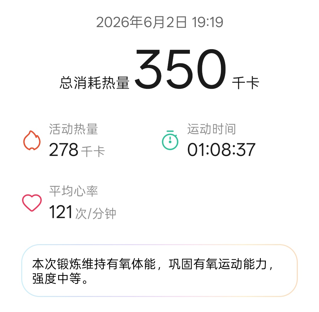 豆在锻炼 打卡，忘了day几了，上周生理期就停了一周，一结束立马冲回体育馆锻炼好