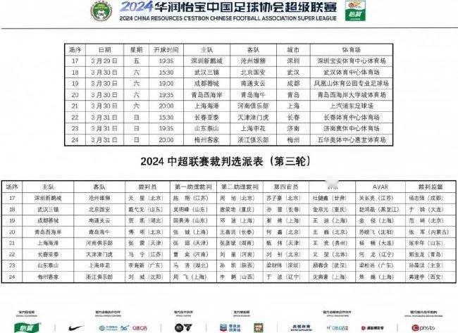 中国足协公布中超第3轮裁判安排，本轮比赛，李海新将执法山东泰山与上海申花的焦点战