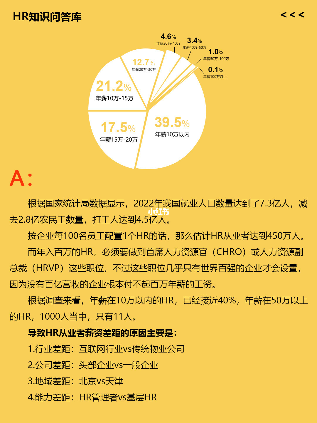 都是HR，💰薪资差距怎么这么大？