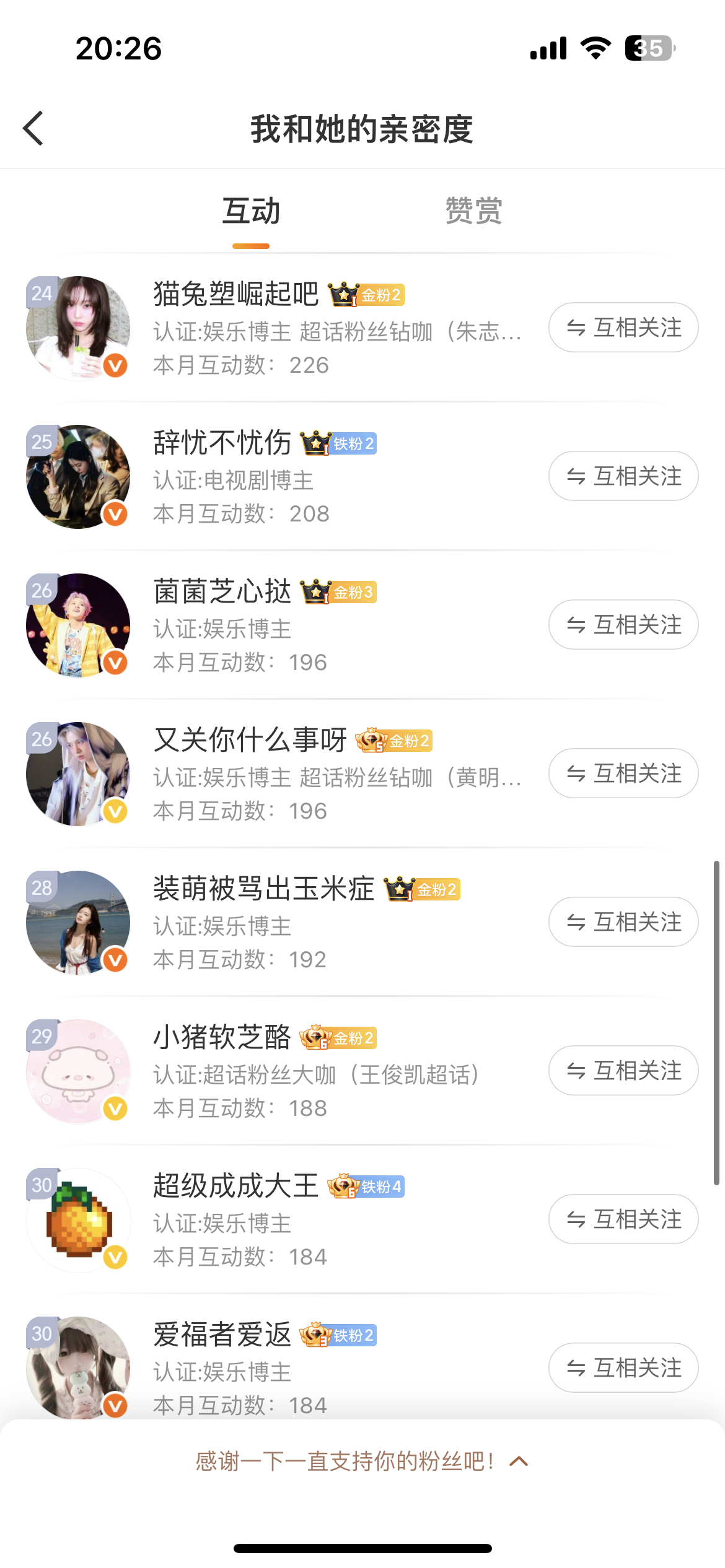 爱泥萌女孩们 等会发个🧧